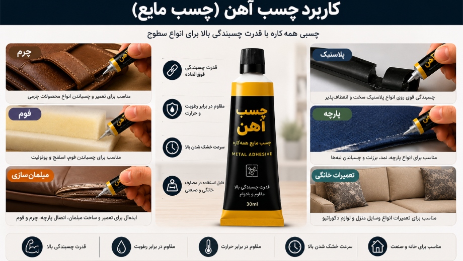 کاربرد چسب آهن چیست؟ راهنمای جامع استفاده و خرید بهترین برندهای چسب آهن