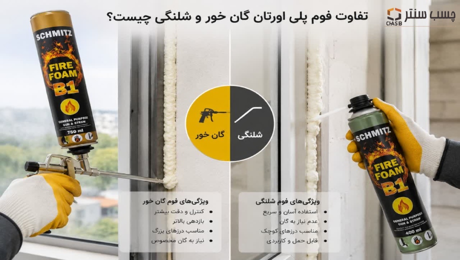 خرید فوم پلی اورتان اشمتیز